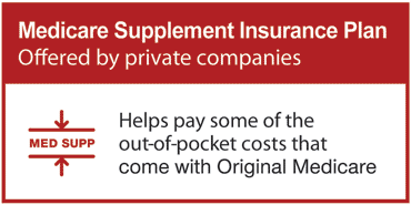 Medicare Supplement Insurance Plan